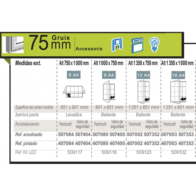 Vitrina d'Informació Municipal Model 1000